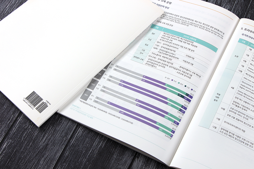 Report production work