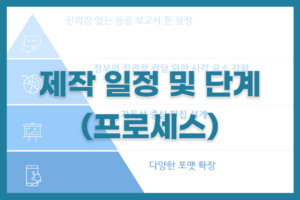 연례보고서 제작 일정 및 단계(프로세스)