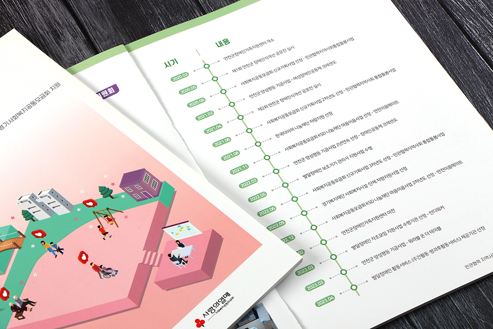 보고서 제작, 편집디자인3 보고서 제작, 편집디자인3