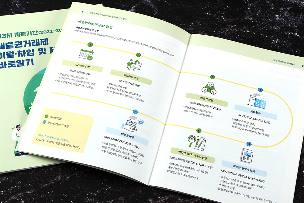 소책자 사이즈, 디자인3 소책자 사이즈, 디자인3