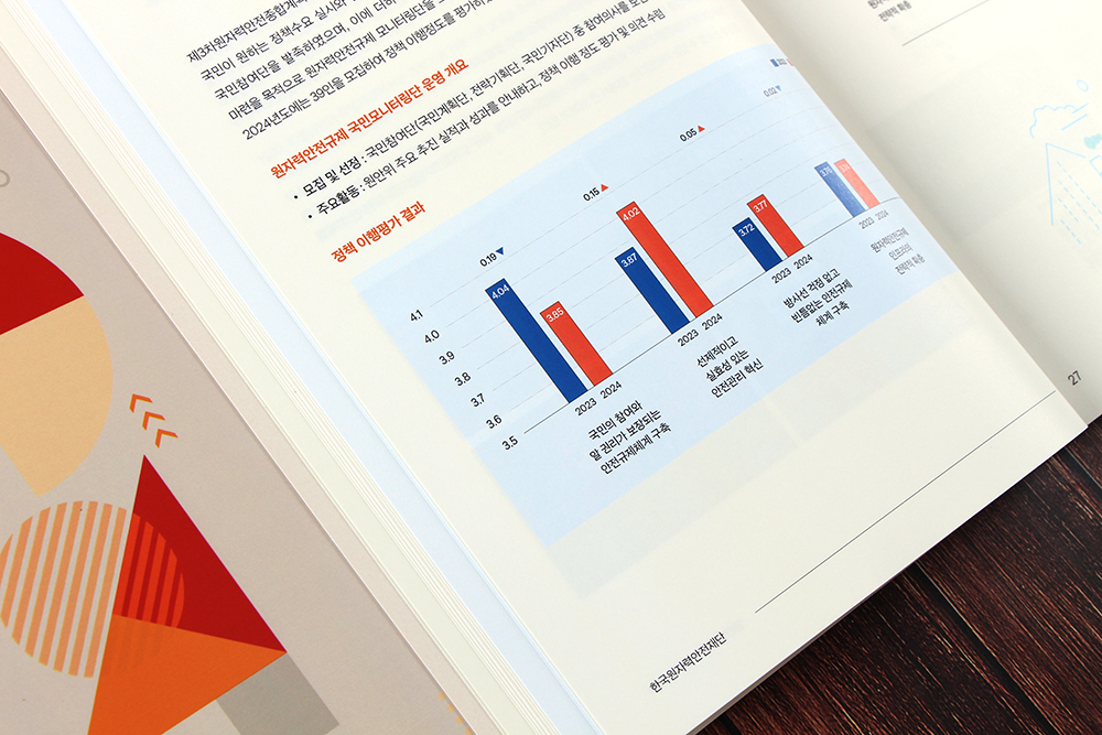 연차보고서 디자인 제작4