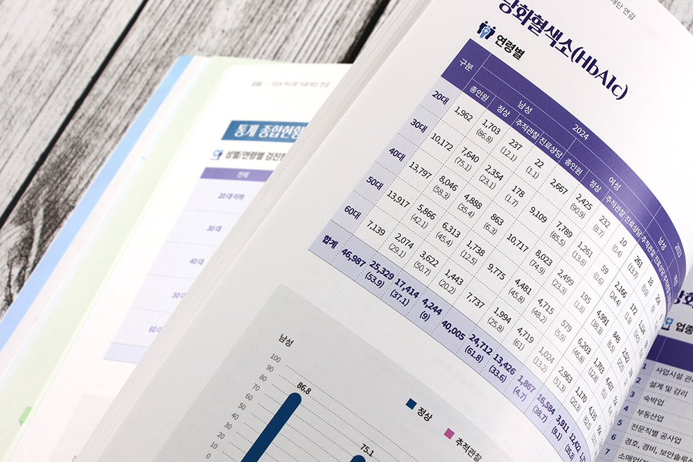 4 통계연보 내지 사양