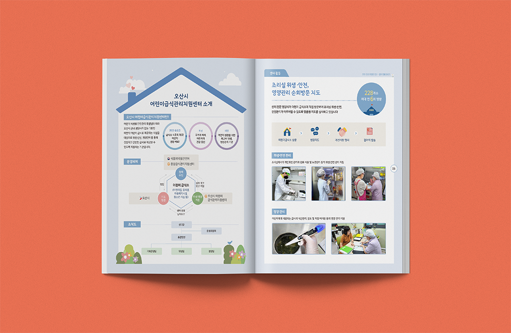 사보를 만들고 싶을 사람들을 위한 qna 사보를 만들고 싶을 사람들을 위한 qna